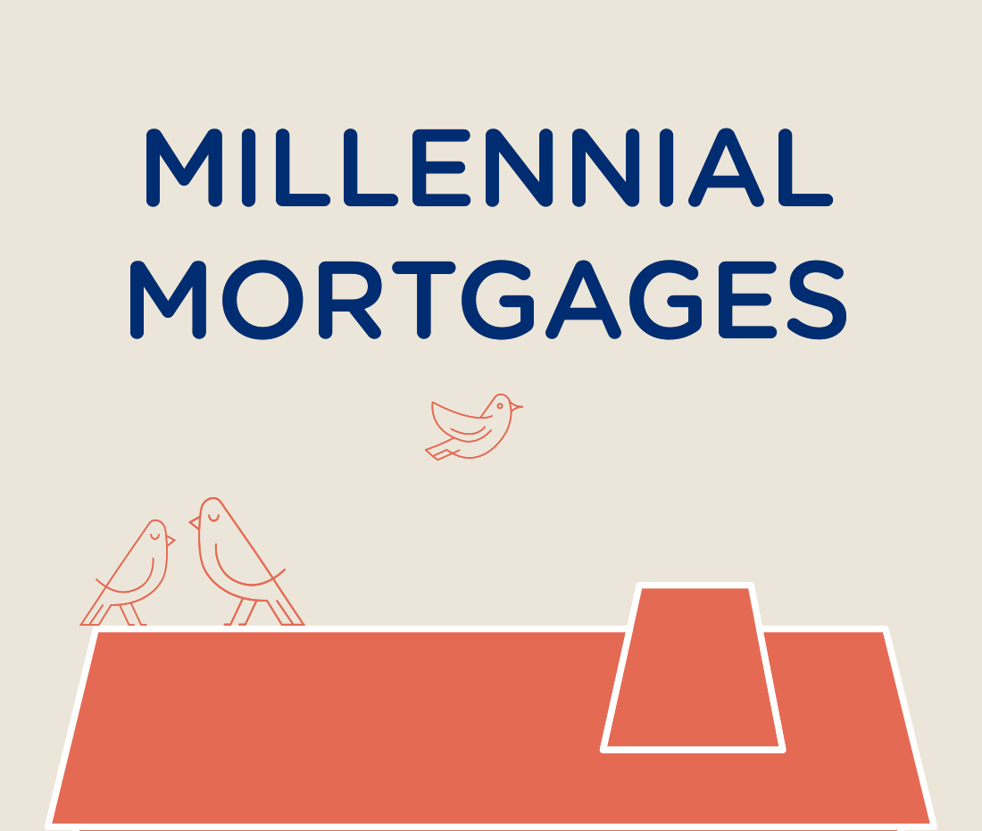 Millennial Mortgages